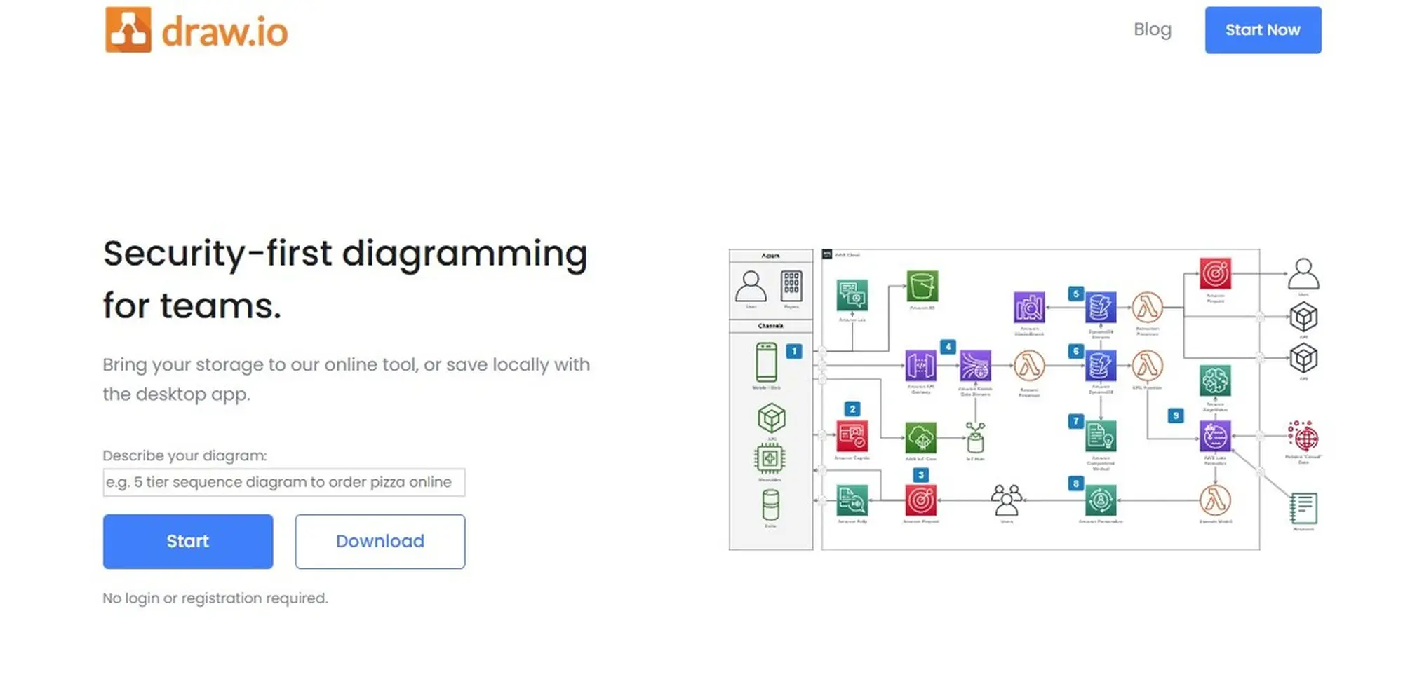 công cụ mockup website bằng draw.io