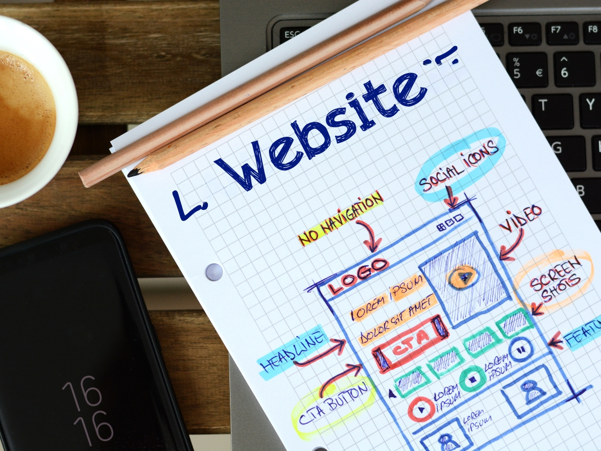 kích thước website chuẩn nhất hiện nay