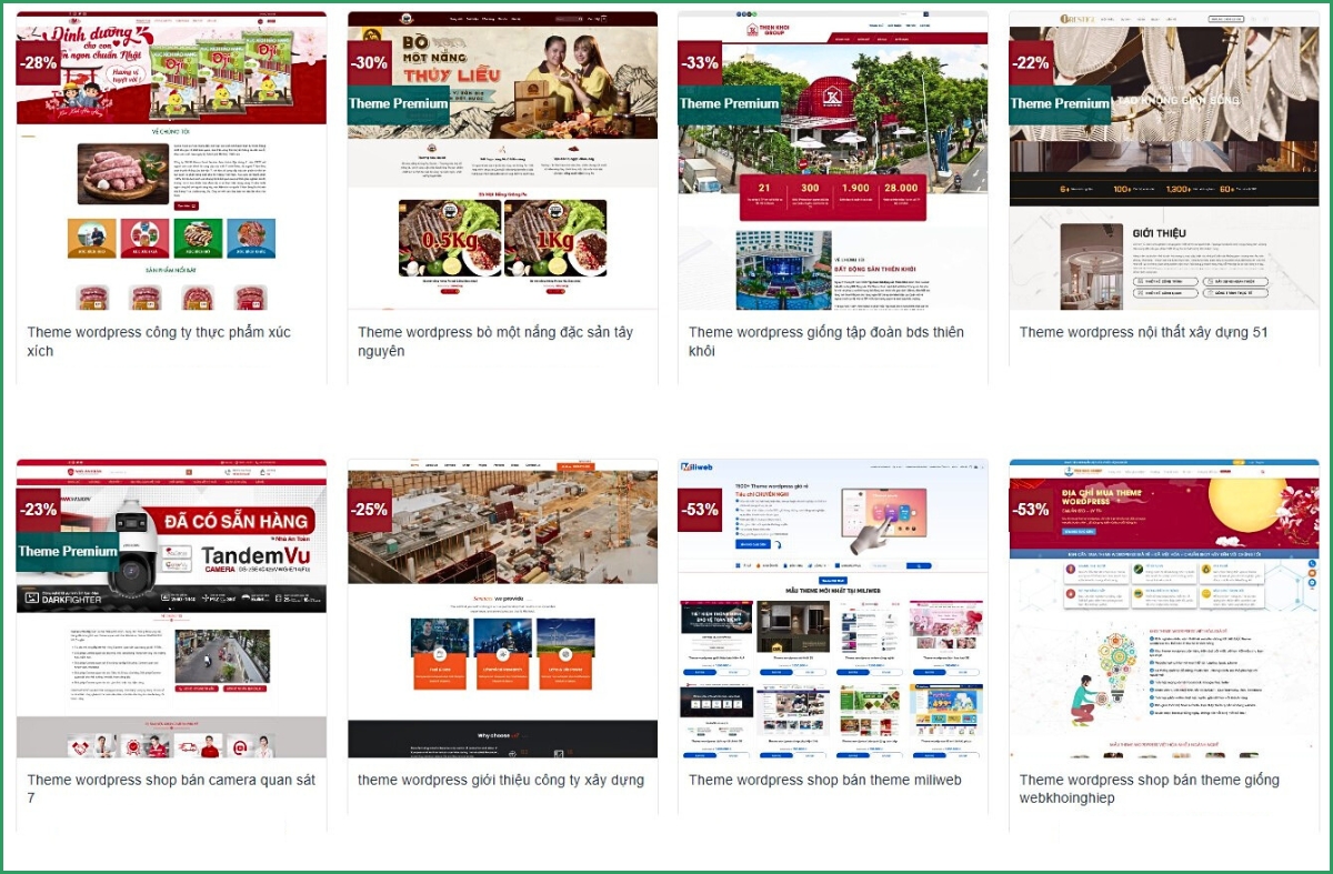 lựa chọn theme phù hợp và uy tín để tráng làm chậm website