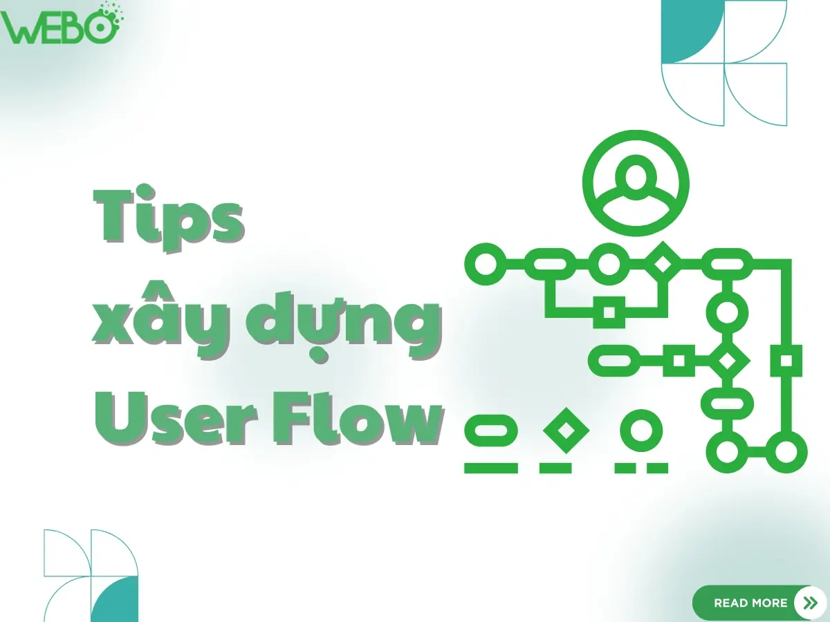 User Flows là gì? 7 tips xây dựng User Flow hiệu quả