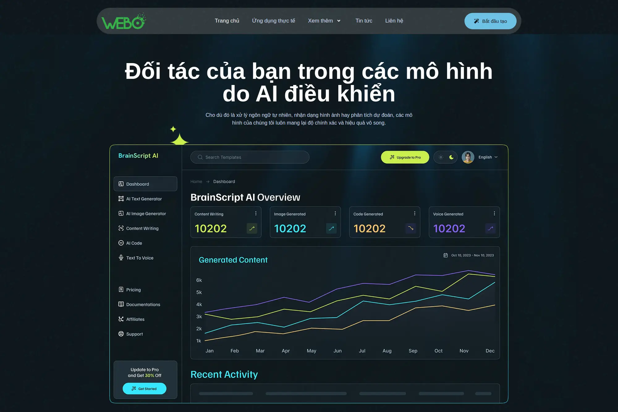 brainscript ai - giao diện ai đa năng elementor