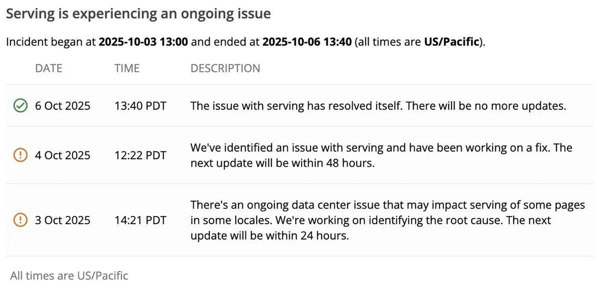 google nói gì về sự cố search serving issue