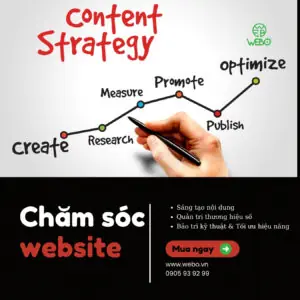 cham-soc-website Chăm sóc website toàn diện
