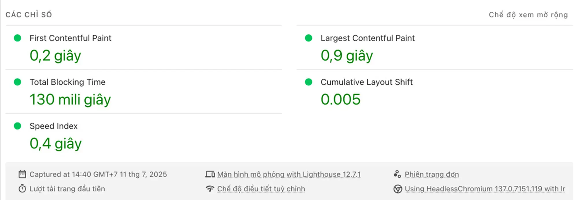 cách tính điểm của google pagespeed insights