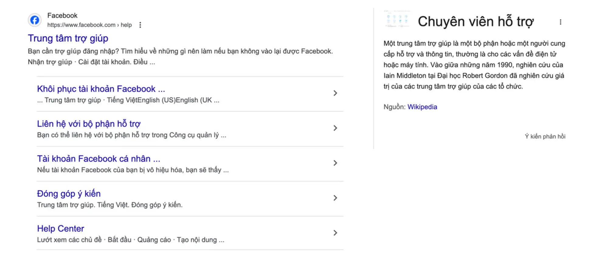 phân loại các câu hỏi thường gặp của bạn