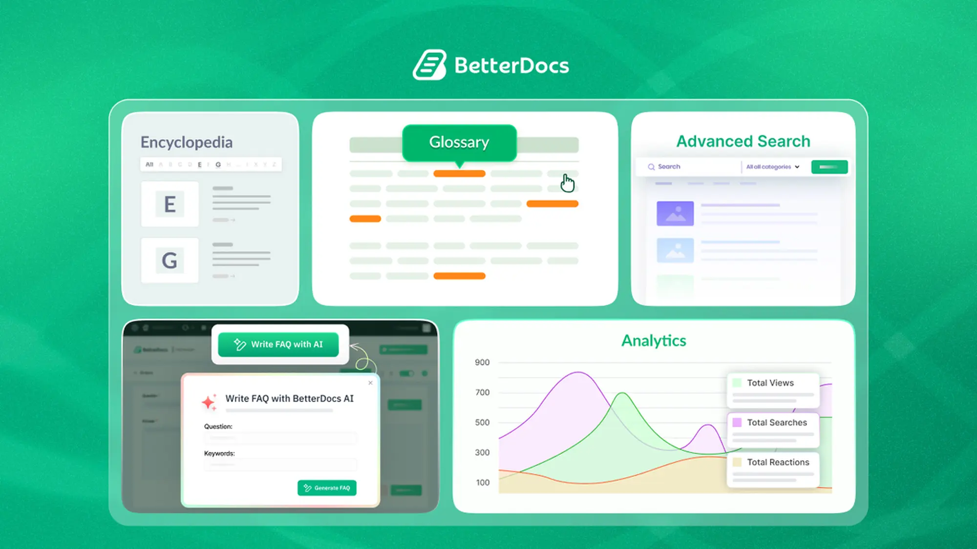 plugin betterdocs là gì?