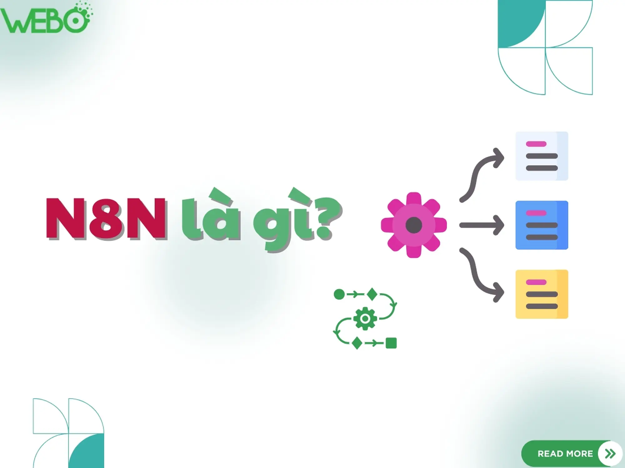 N8N là gì? Hướng dẫn sử dụng N8N để tối ưu SEO hiệu quả cho website WordPress