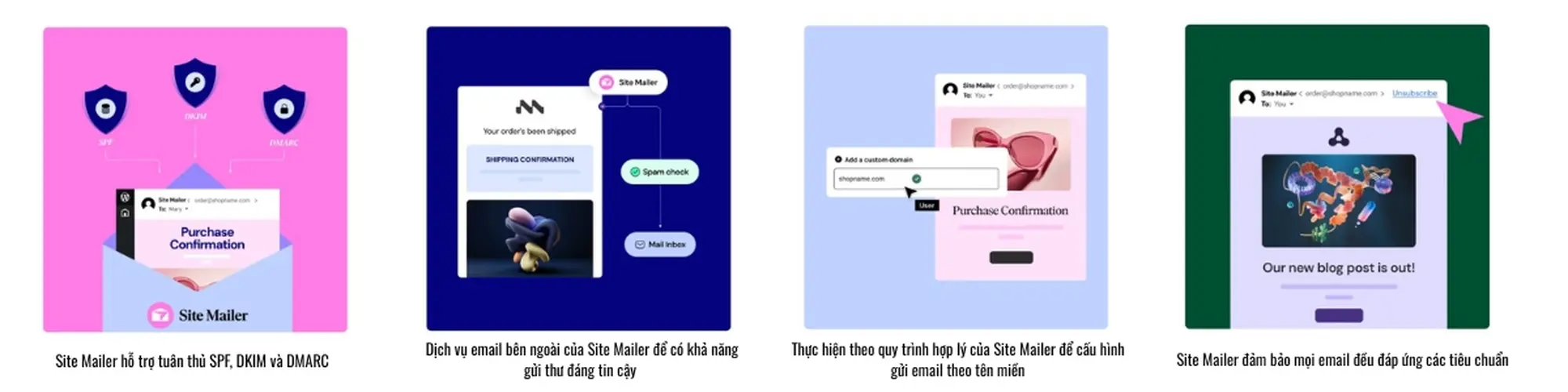 tính năng nổi bật của site mailer