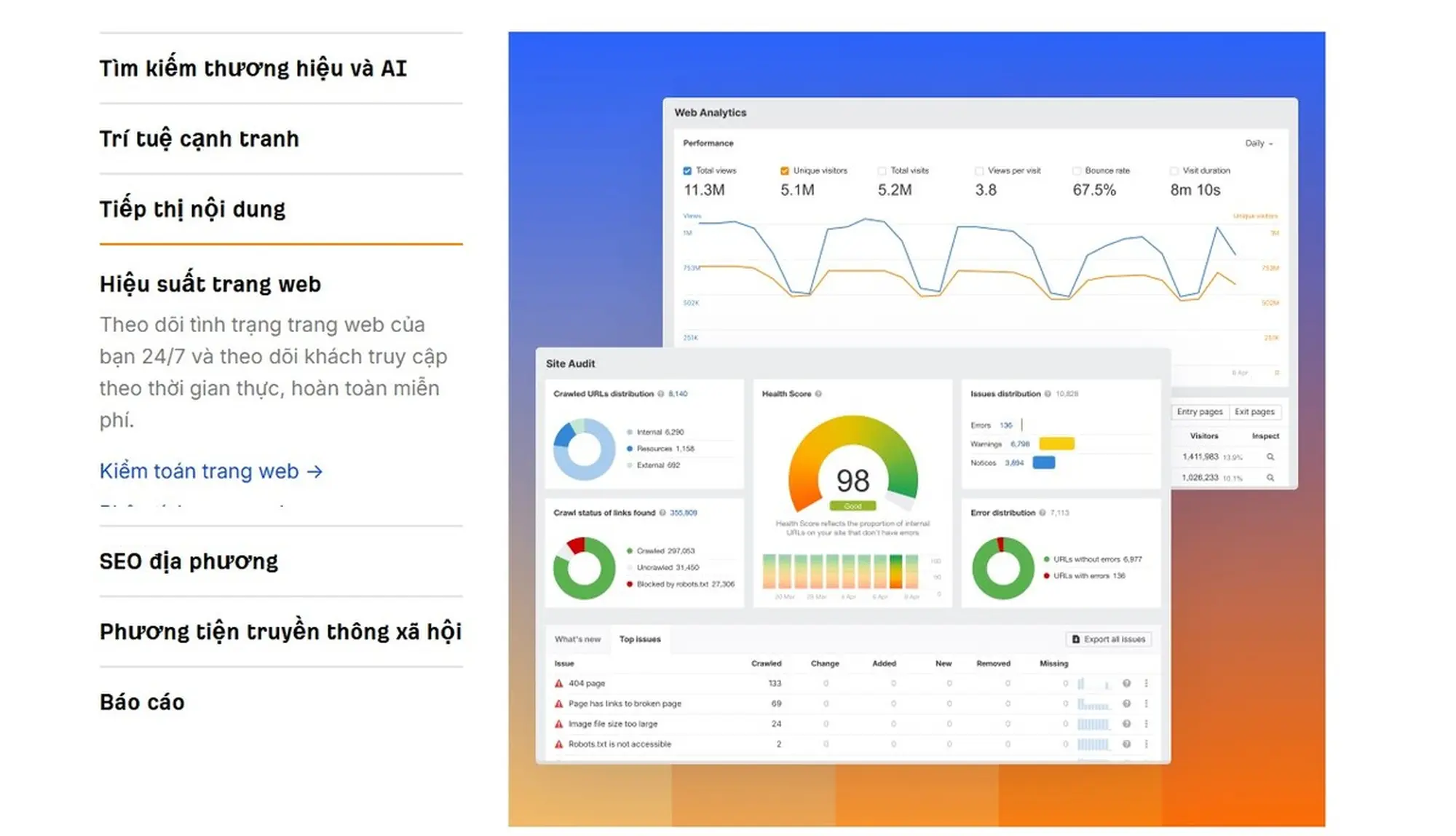 site audit – kiểm tra & tối ưu website